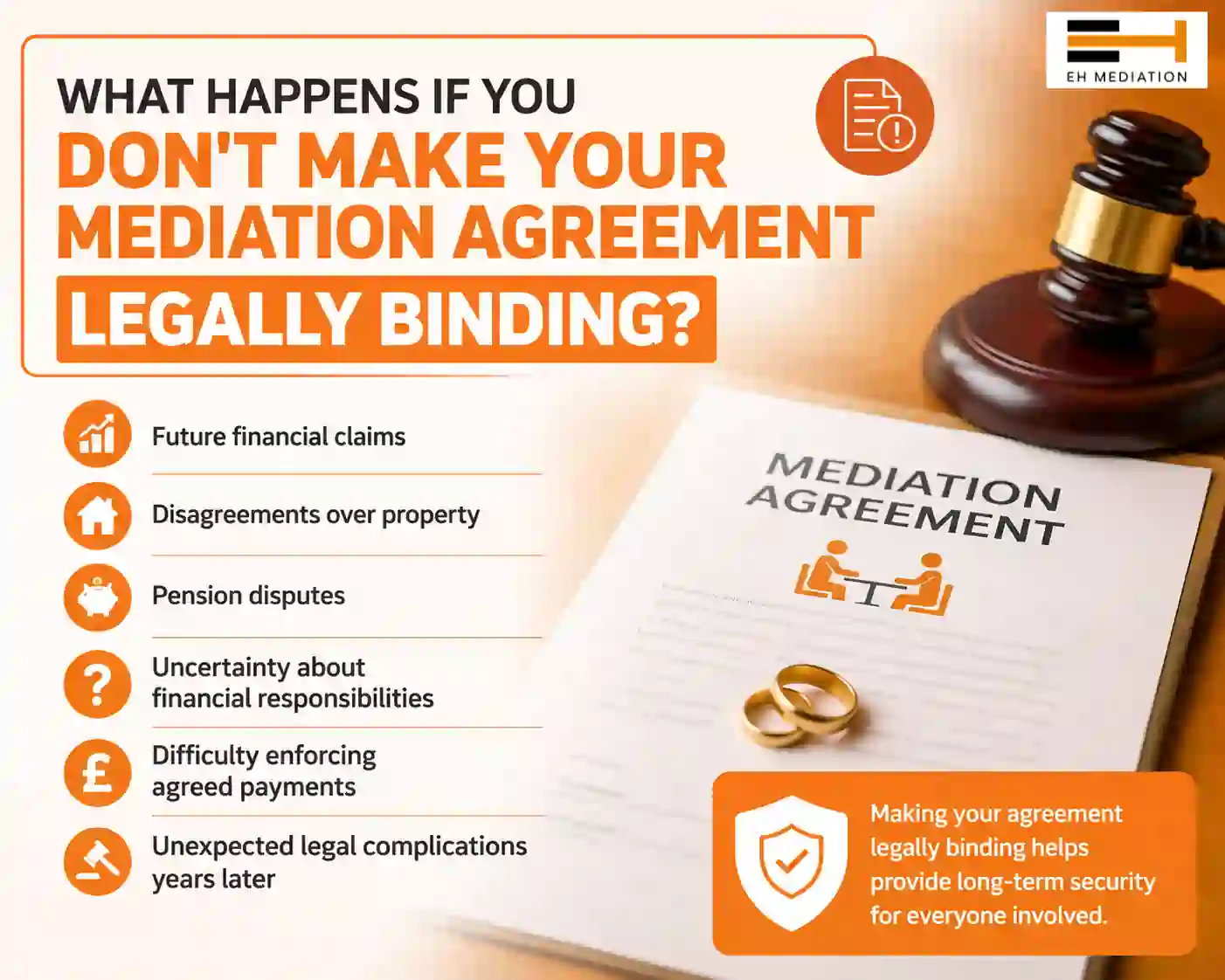 What Happens If You Don't Make Your Mediation Agreement Legally Binding Chelmsford?